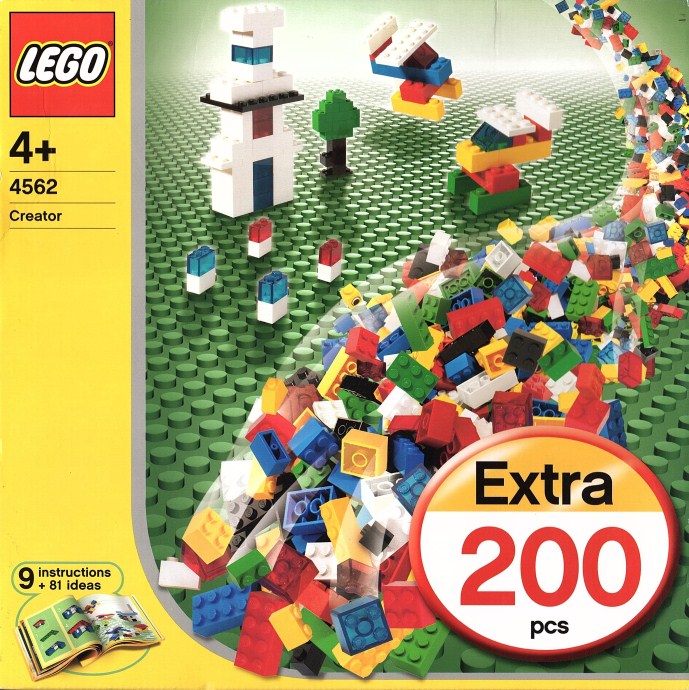 Creator Box